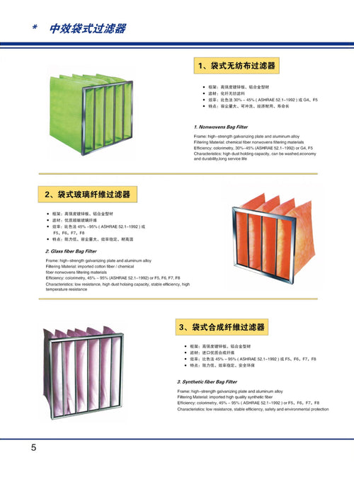 Synthetic-fiber bag filter — catalogue reference