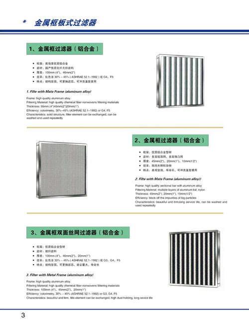 Double-mesh supported panel filter — catalogue reference